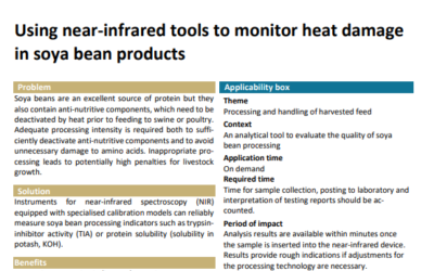 Using near-infrared tools to monitor heat damage in soya bean products