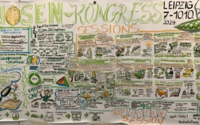 Second National Legumes Congress in Leipzig