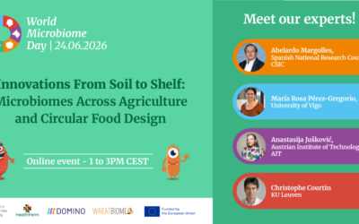 Innovations from soil to shelf: Microbiomes across agriculture and circular food design